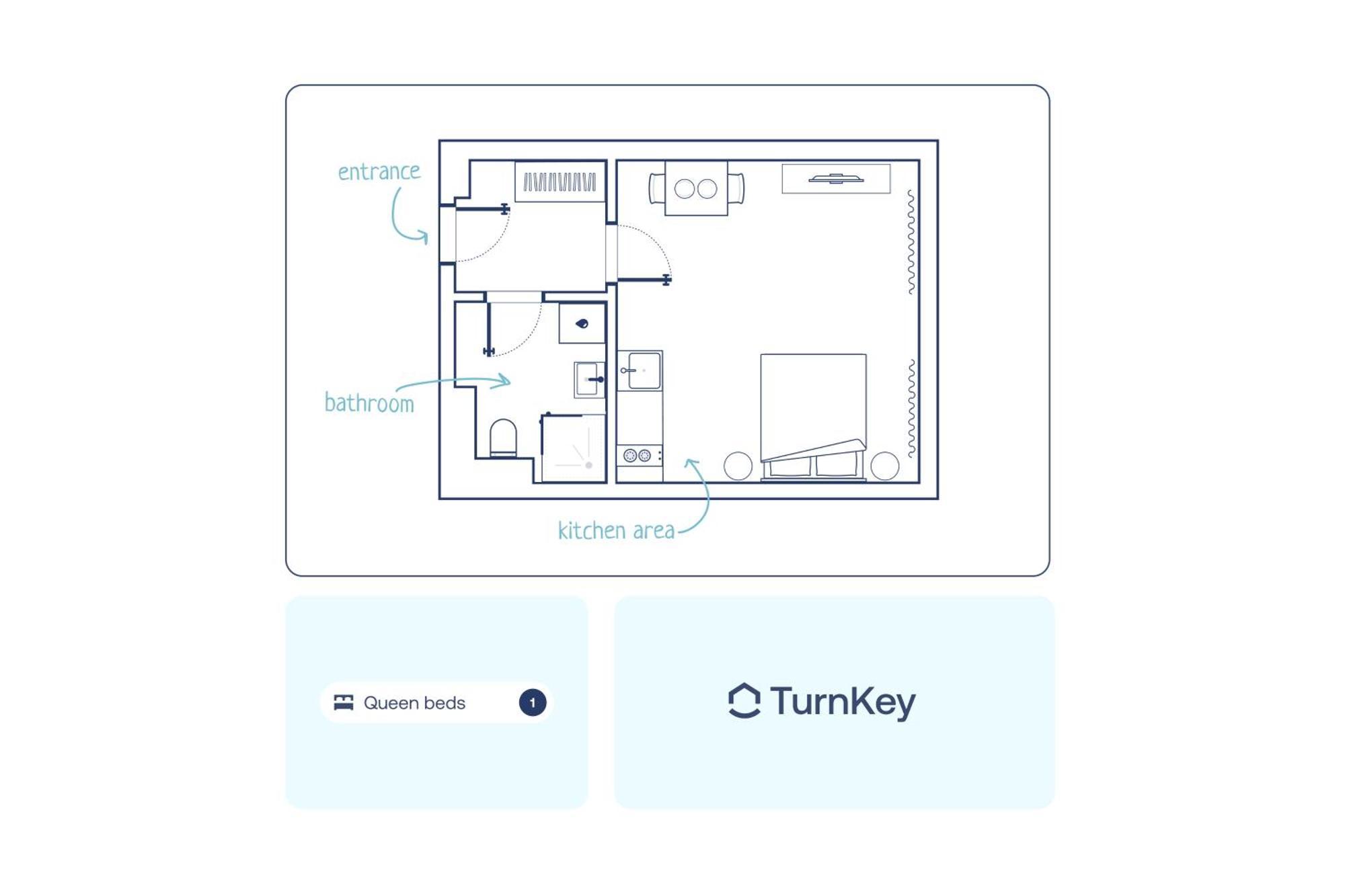 Turnkey I Wenceslas Square Apartment