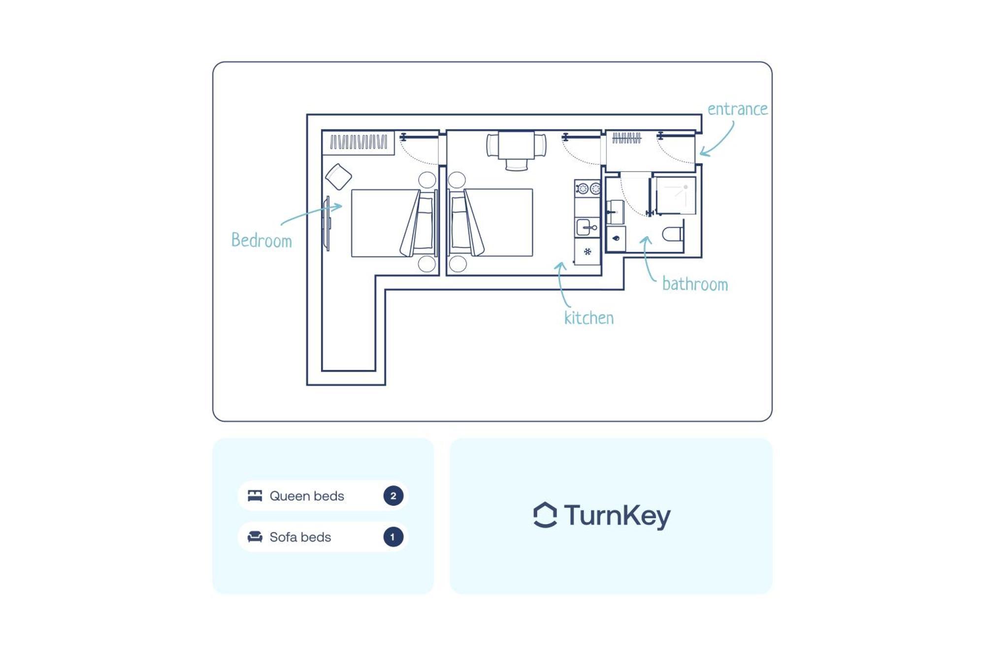 Appartement Turnkey I Wenceslas Square Praag