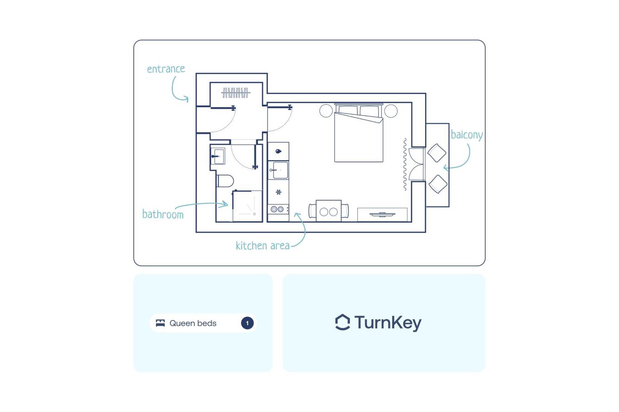 Appartement Turnkey I Wenceslas Square Praag