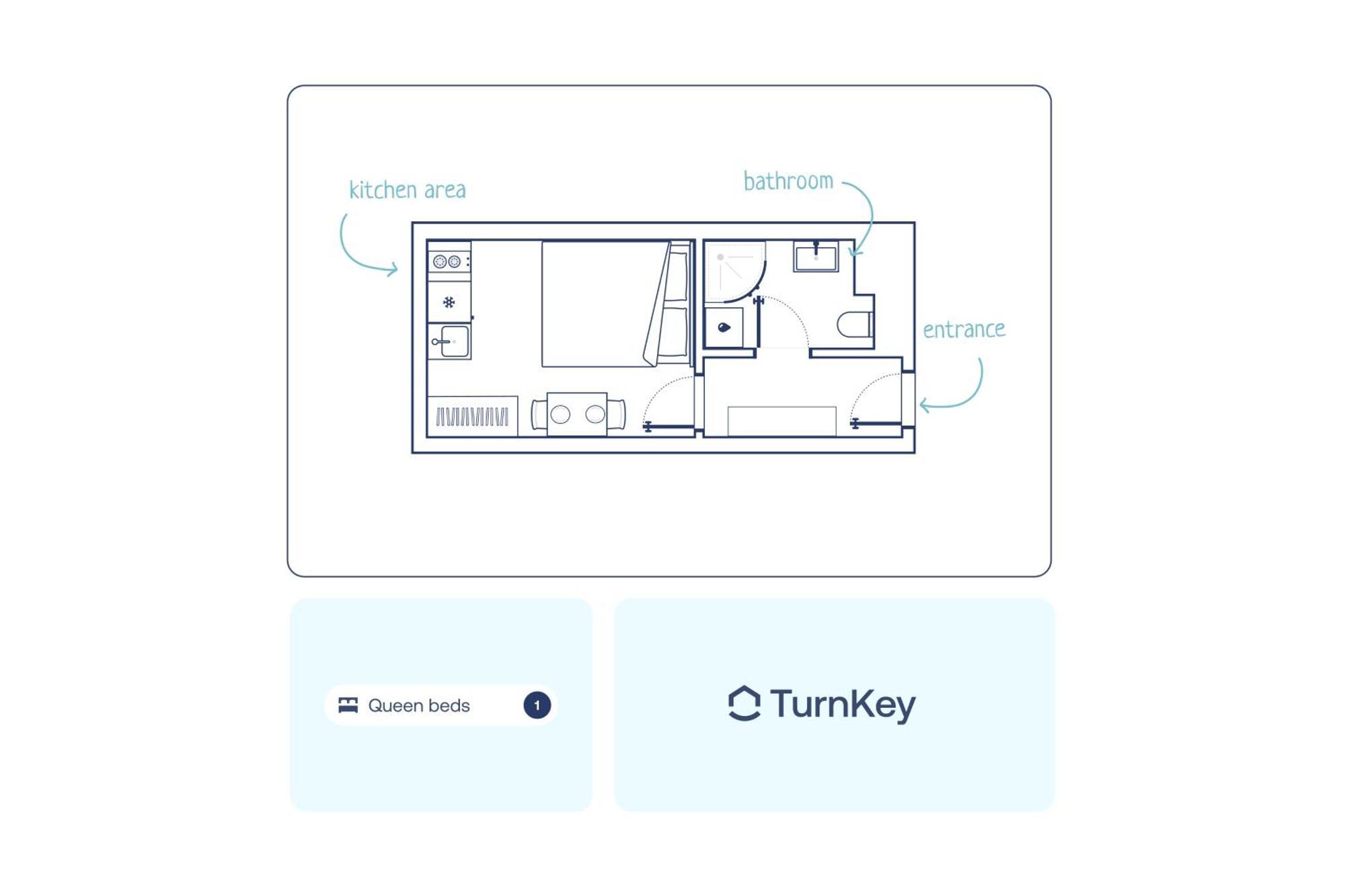 Turnkey I Wenceslas Square Appartement