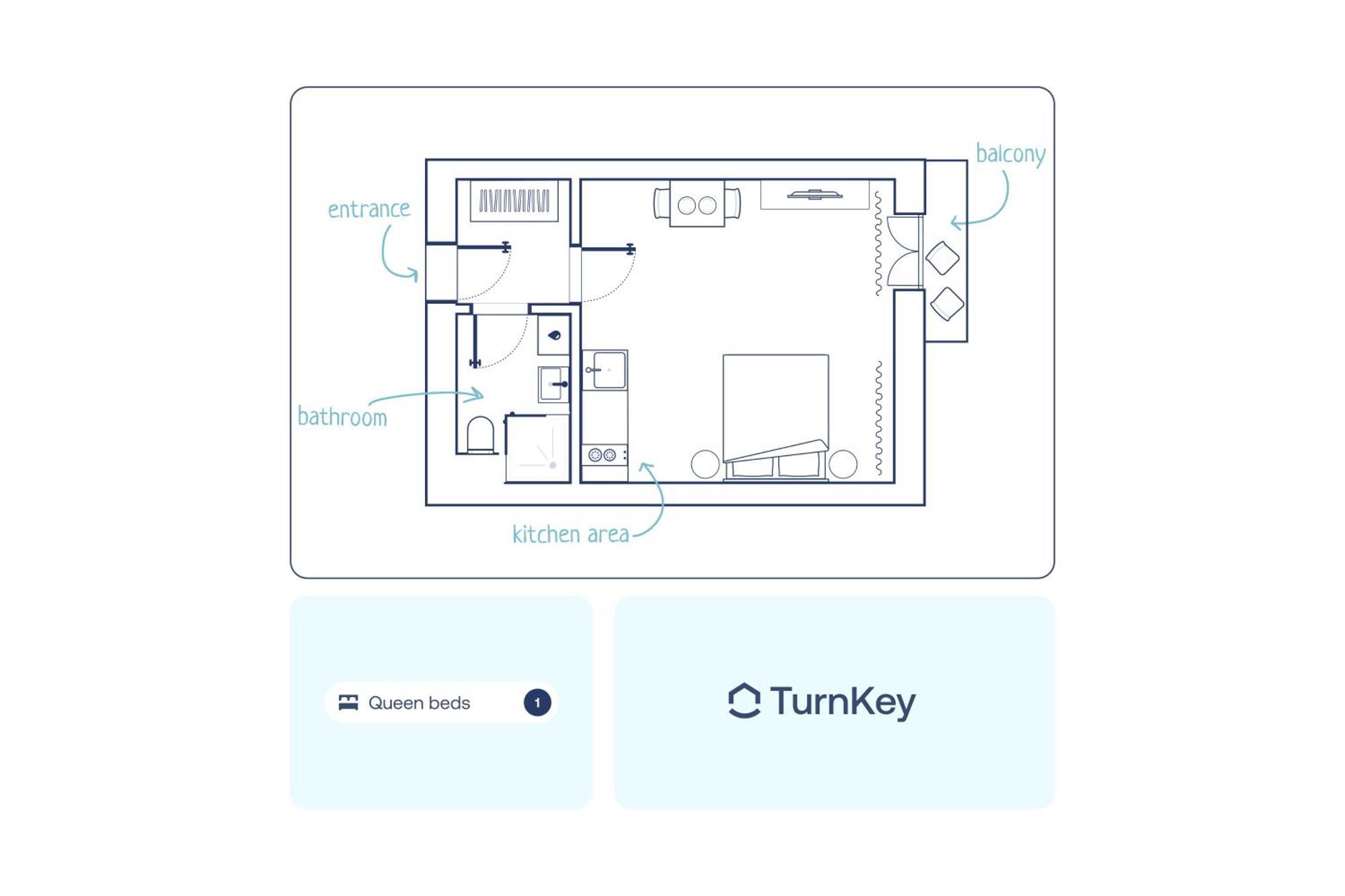 Appartement Turnkey I Wenceslas Square Praag